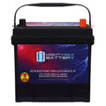 12V 55Ah AGM 650 CCA Replacement Battery O220942