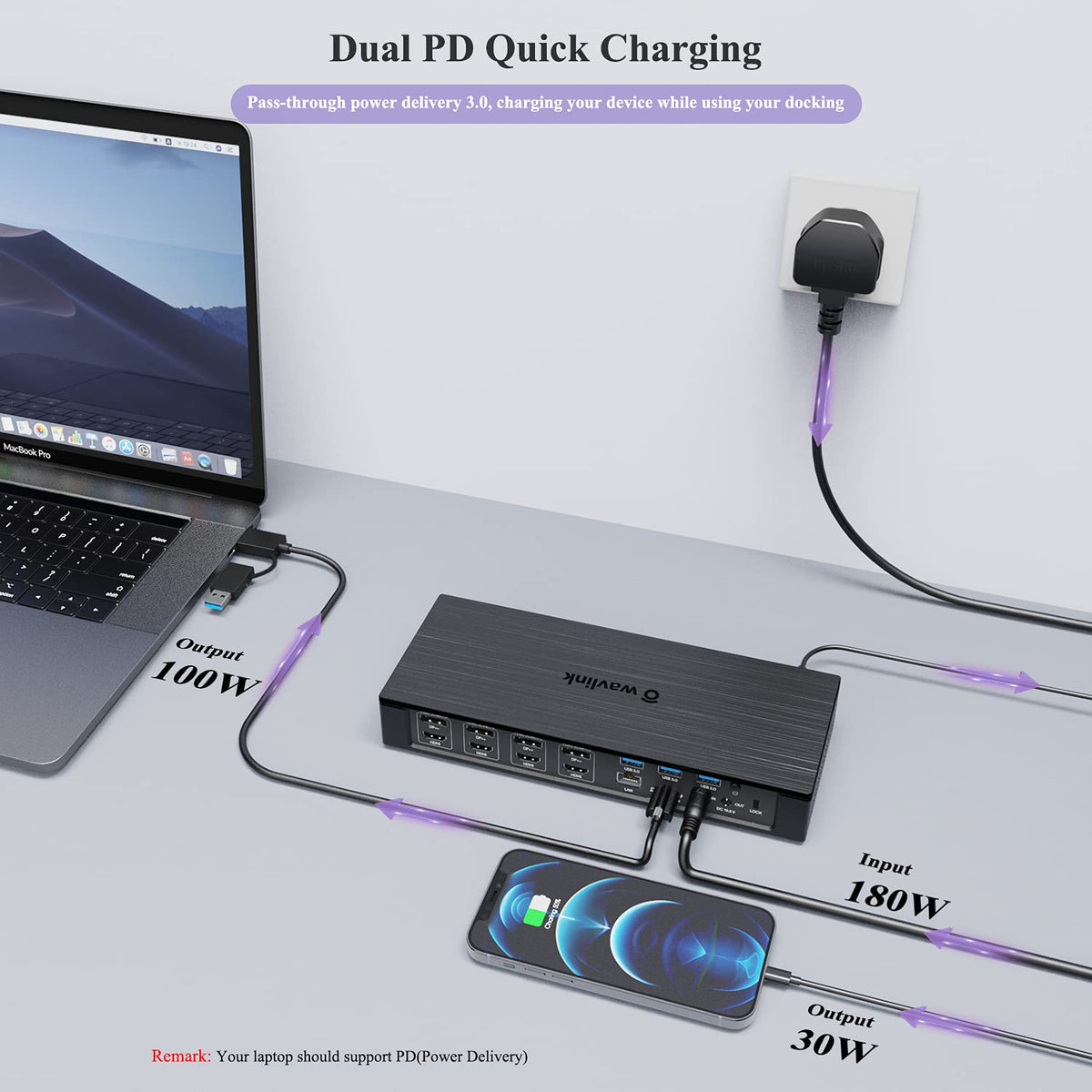 20-in-1 USB-C Quad 4K Docking Station with 100W Charging W243201
