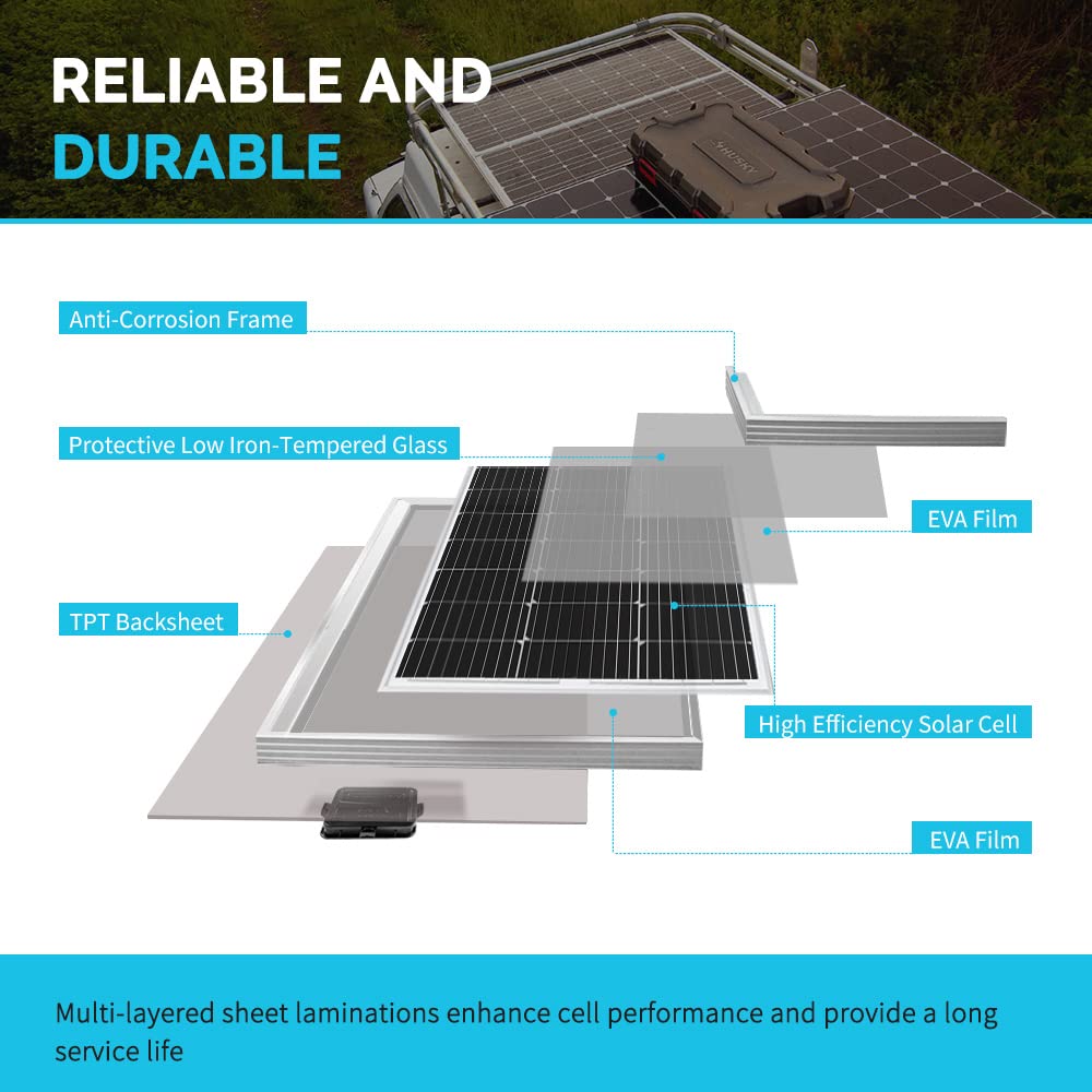 200W 12V N-Type RV Solar Panel Kit with 30A Controller B147771
