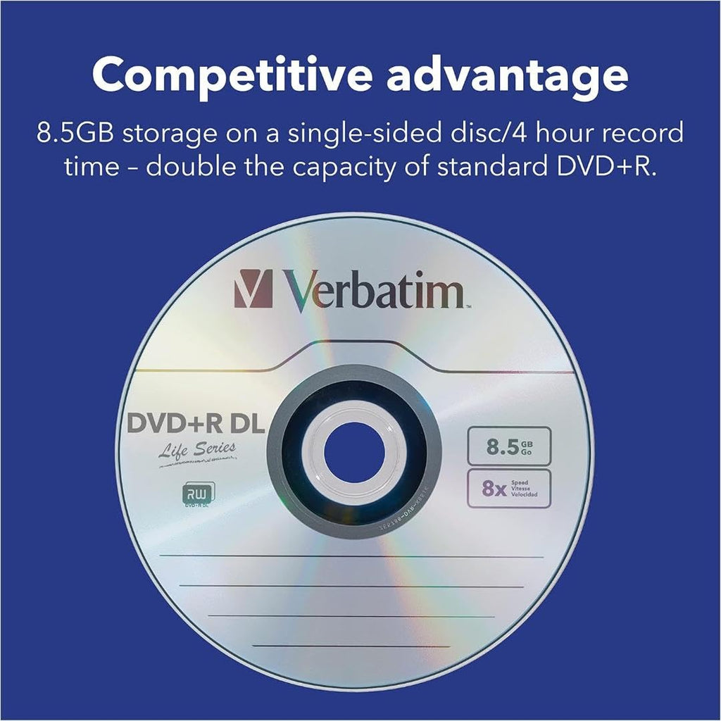 DVD+R DL 8.5GB 8X Hub Printable Discs 50 Pack M817933