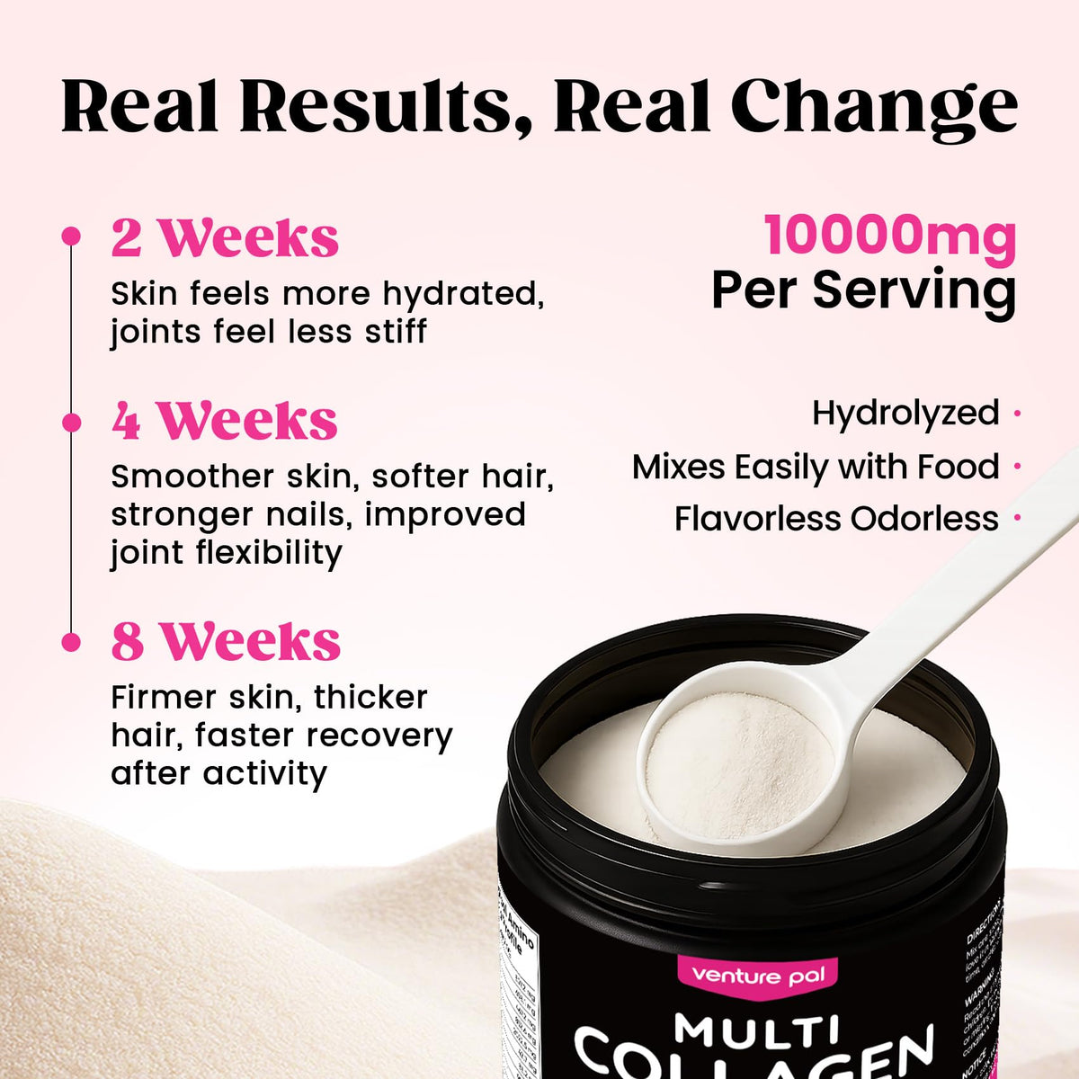 Hydrolyzed Multi Collagen Peptides Powder U825849