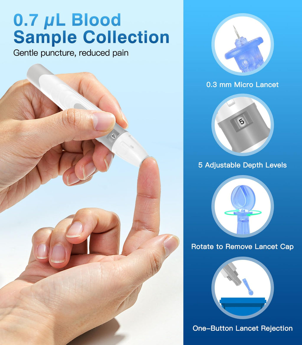 Blood Glucose Test Strips P144