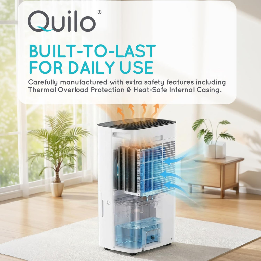 50-Pint Dehumidifier & Fan I549