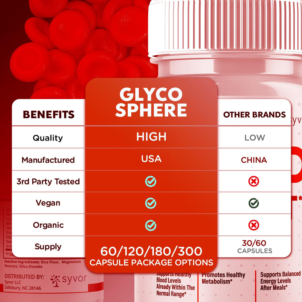 120 Capsules W95527