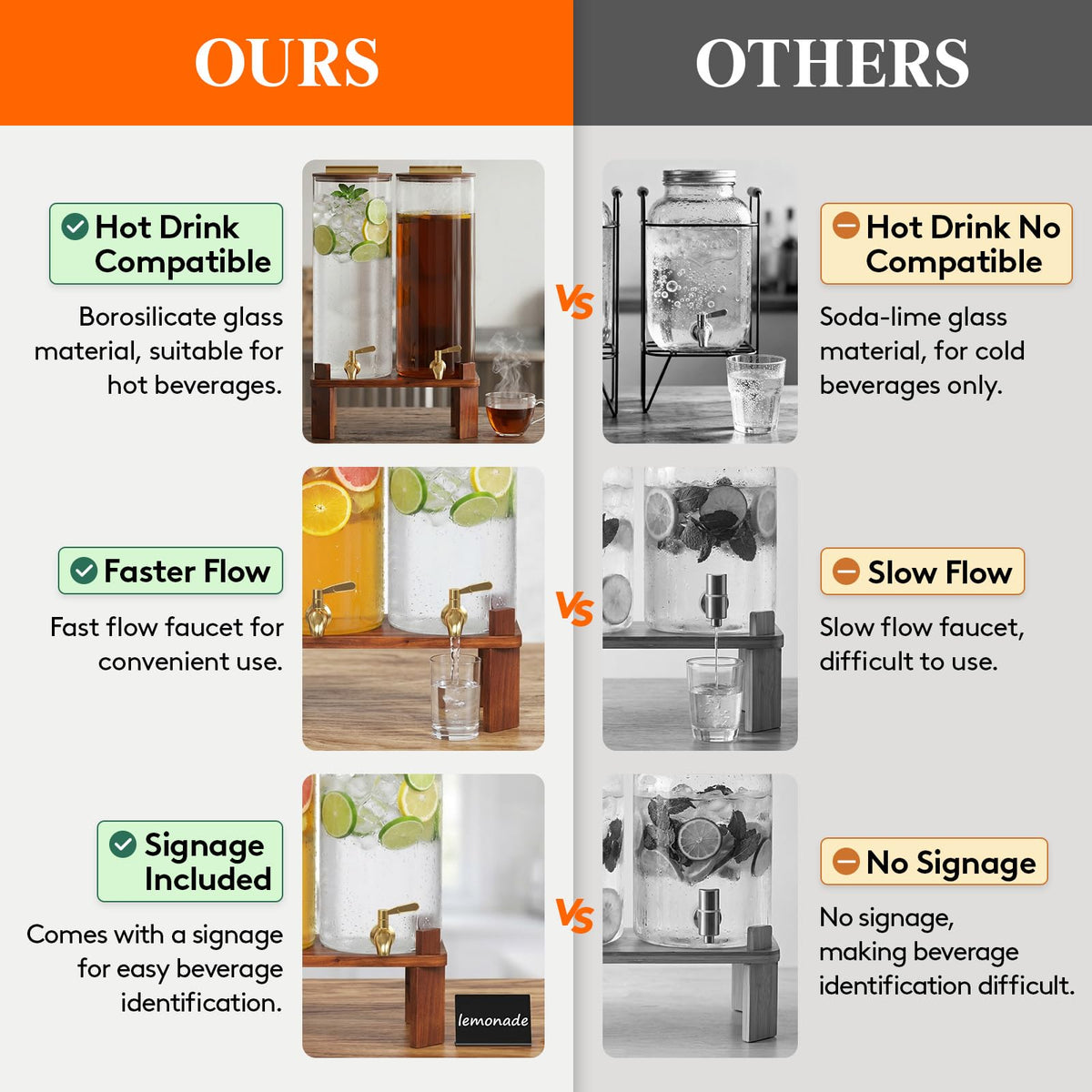 2 Gallon Glass Drink Dispenser with Wood Stand C699802