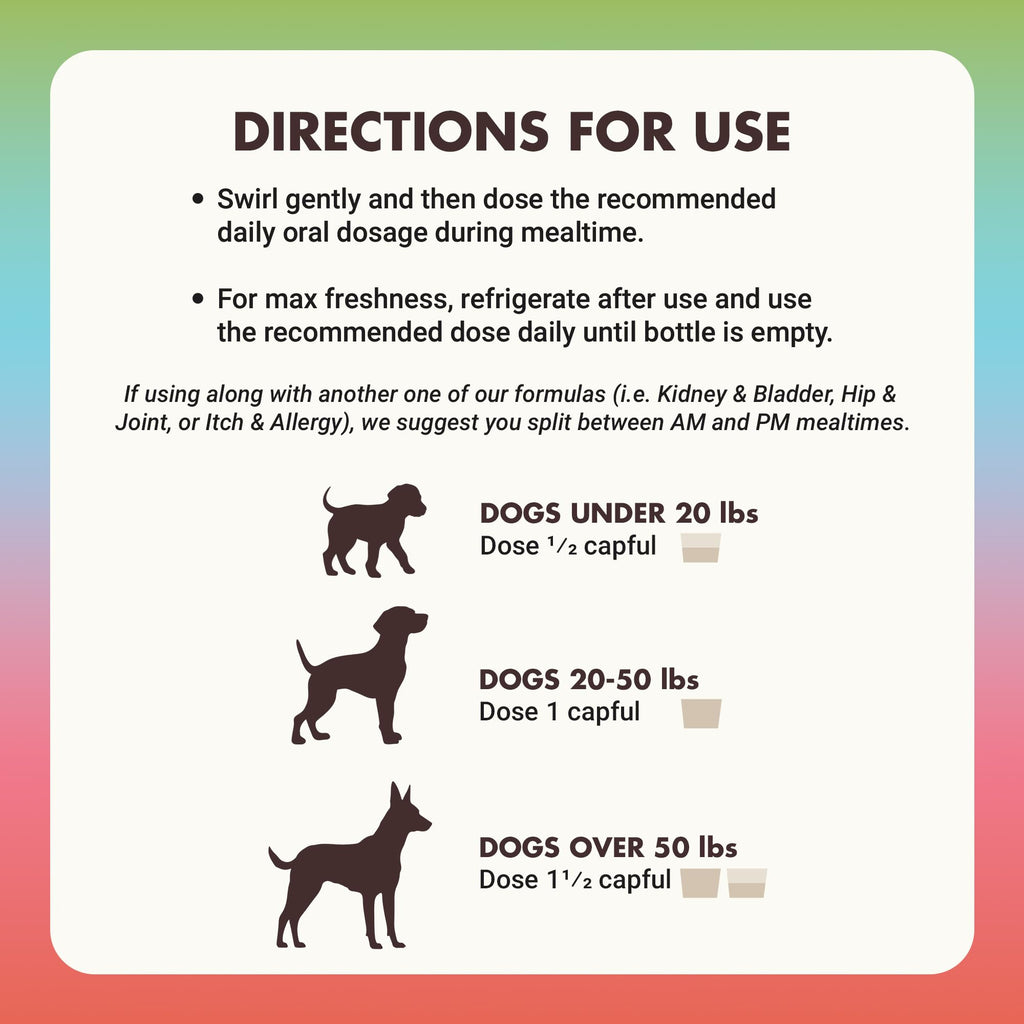 10-in-1 Dog Support 32 oz Unflavored R9951