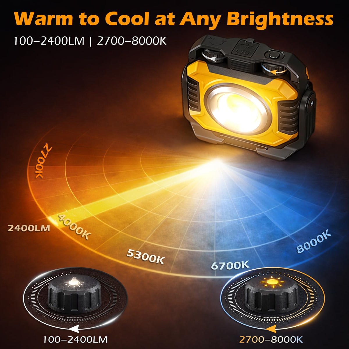 2-Pack 2400LM Magnetic Rechargeable Work Light K398833