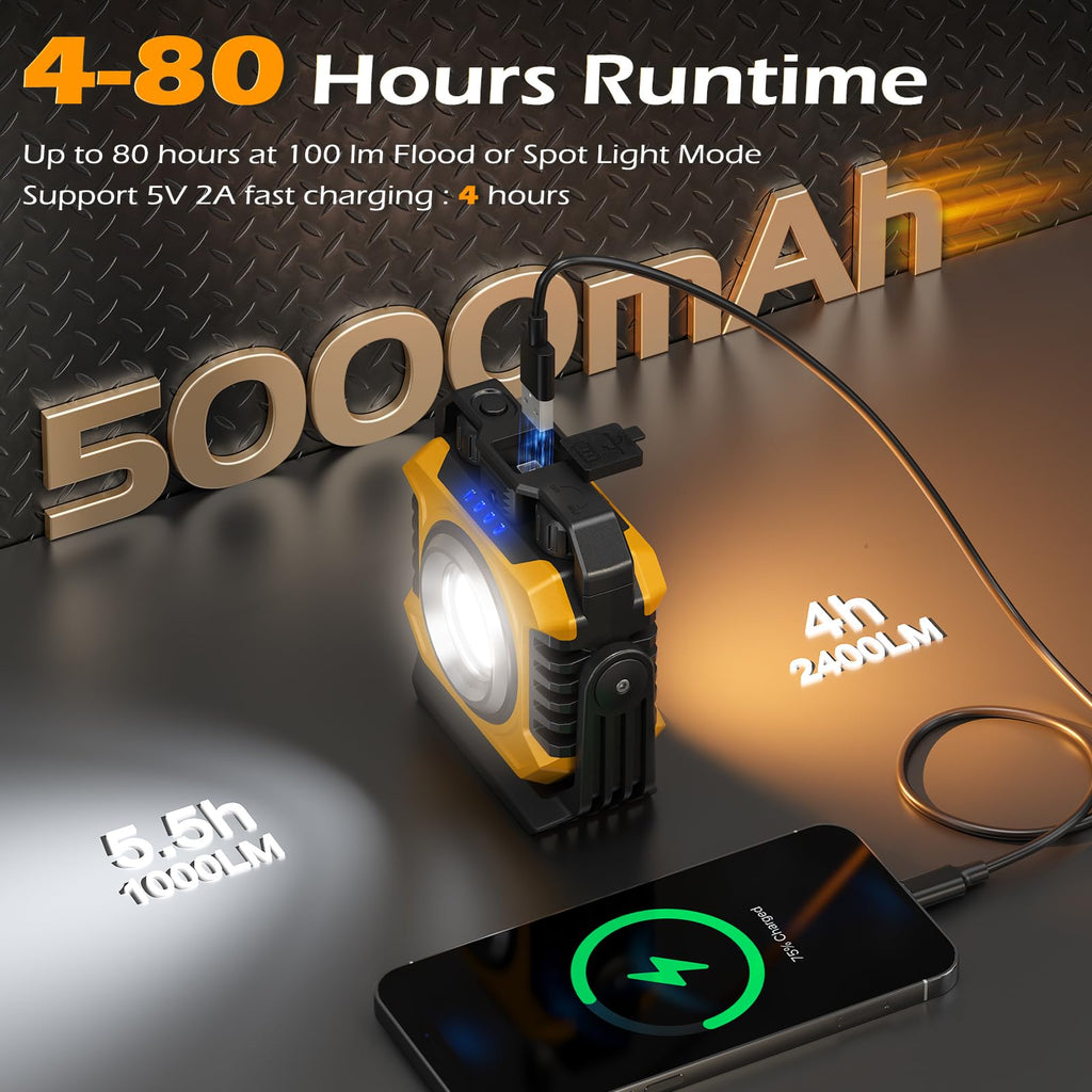 2-Pack 2400LM Magnetic Rechargeable Work Light K398833