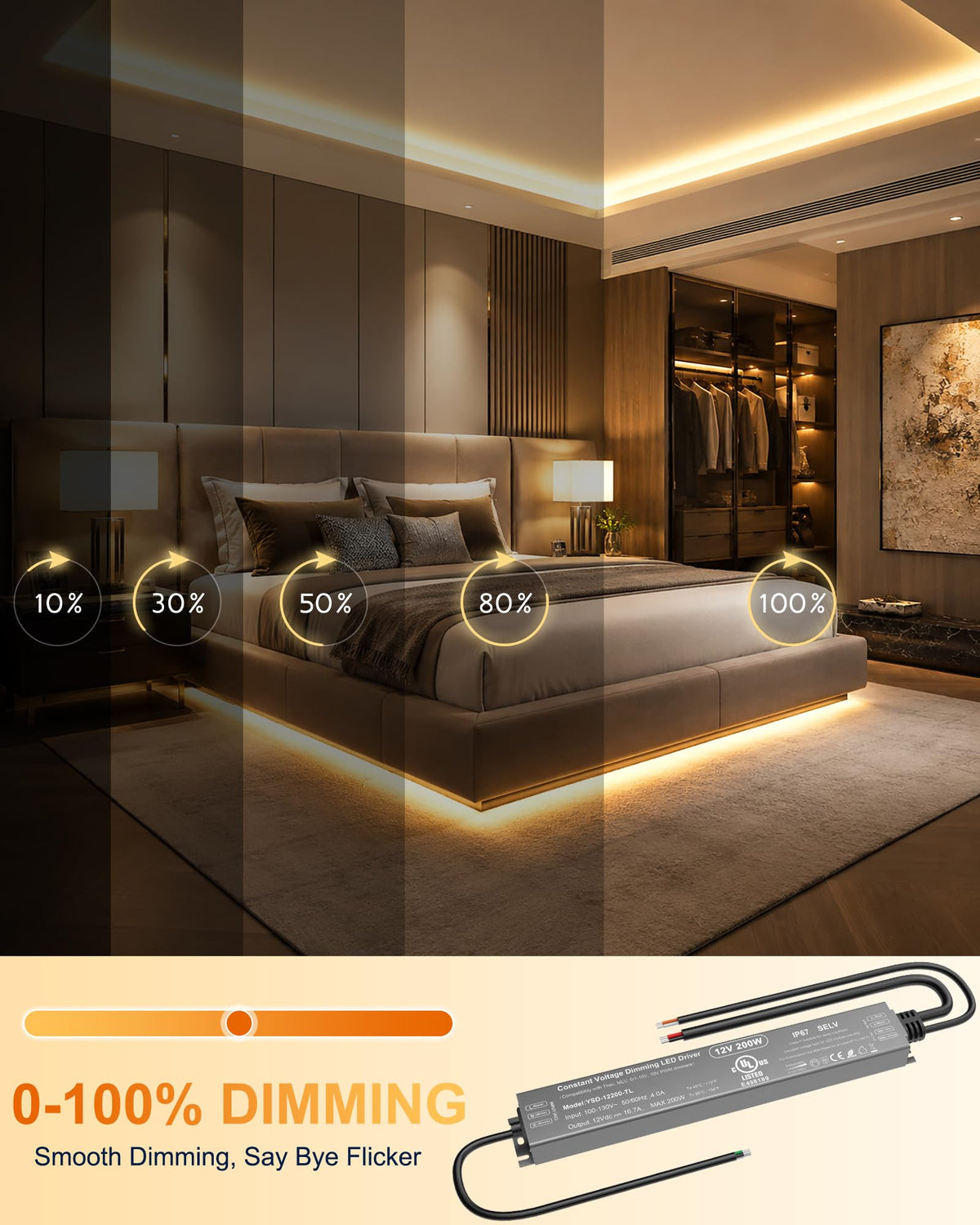 12V Dimmable LED Driver 200W E50545