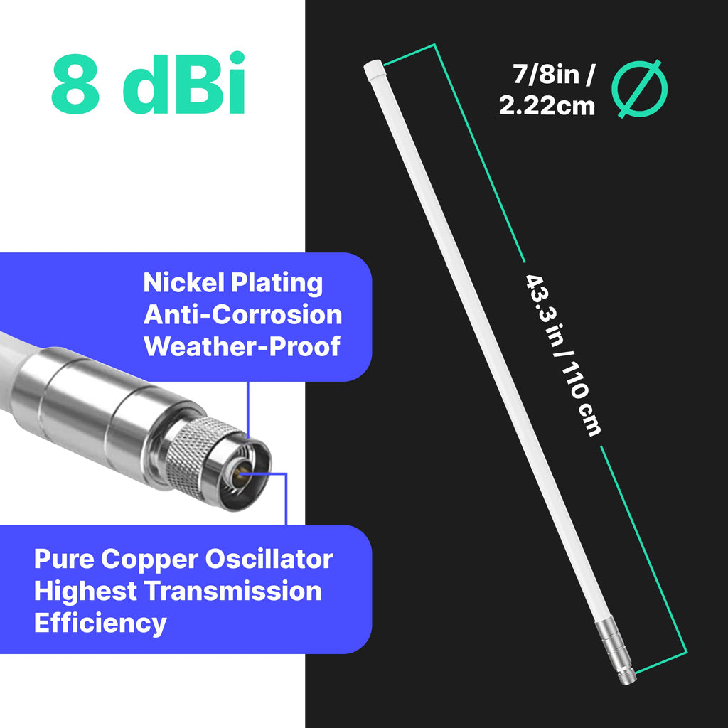 915 MHz Omni-Directional Antenna 43.3in with Lightning Arrestor N45652