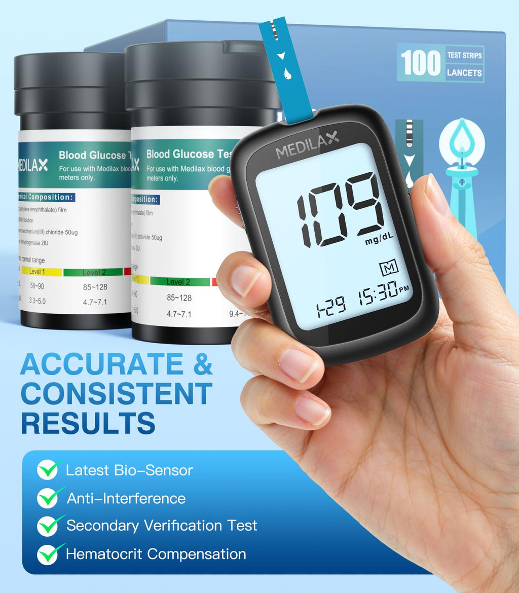 Blood Glucose Test Strips P144