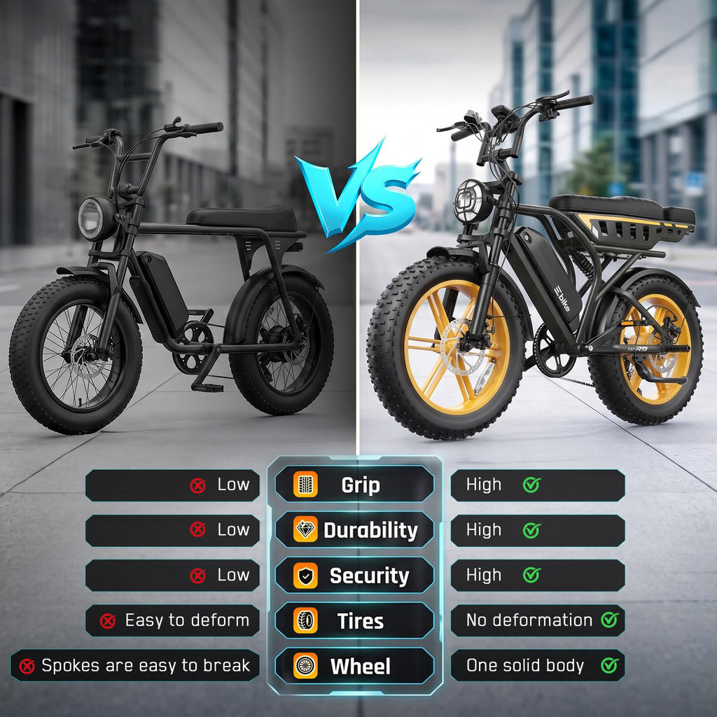48V 2000W Peak Motor 20 * 4.0 Fat Tire Electric Bike U894