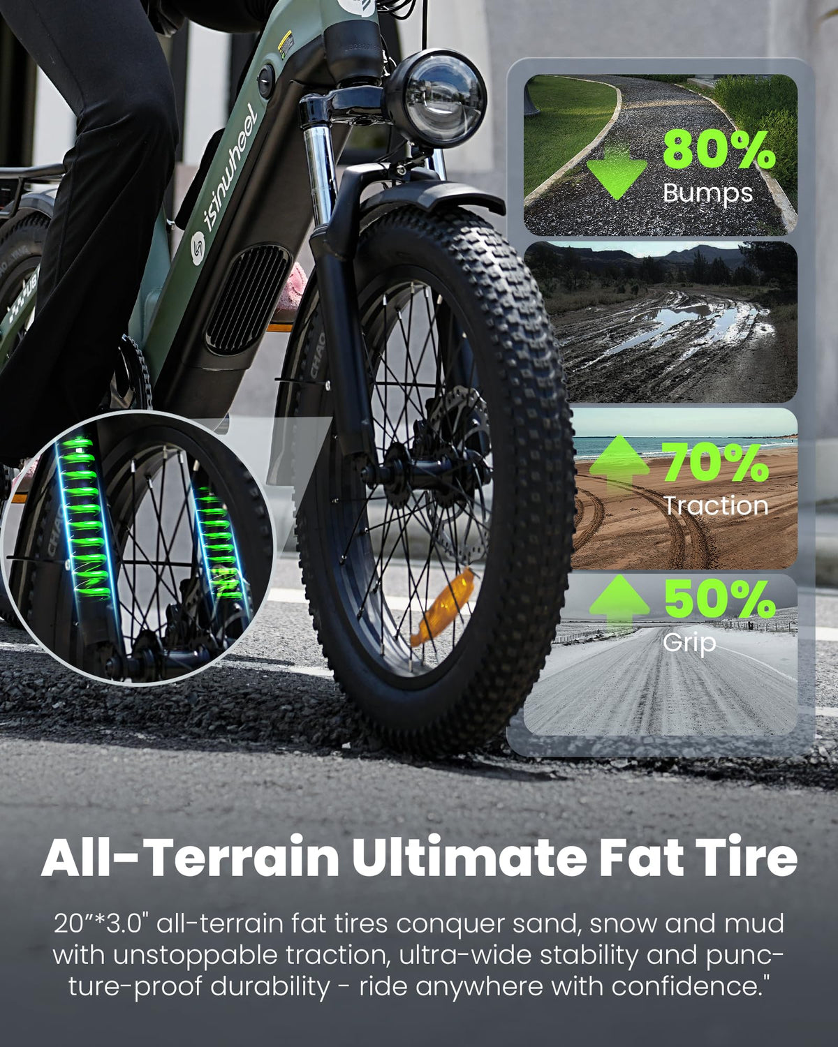 20" Fat Tire Electric Bike R608169