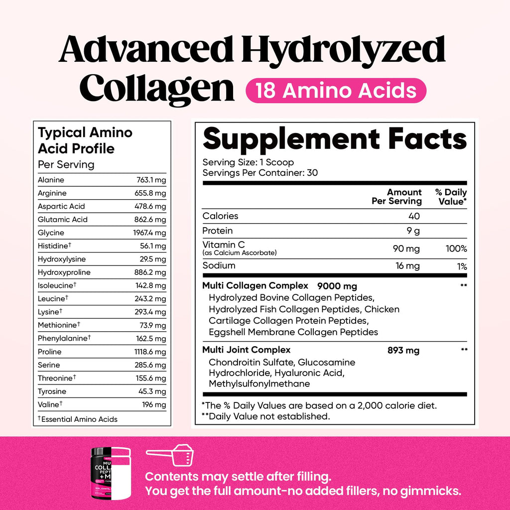 Hydrolyzed Multi Collagen Peptides Powder U825849
