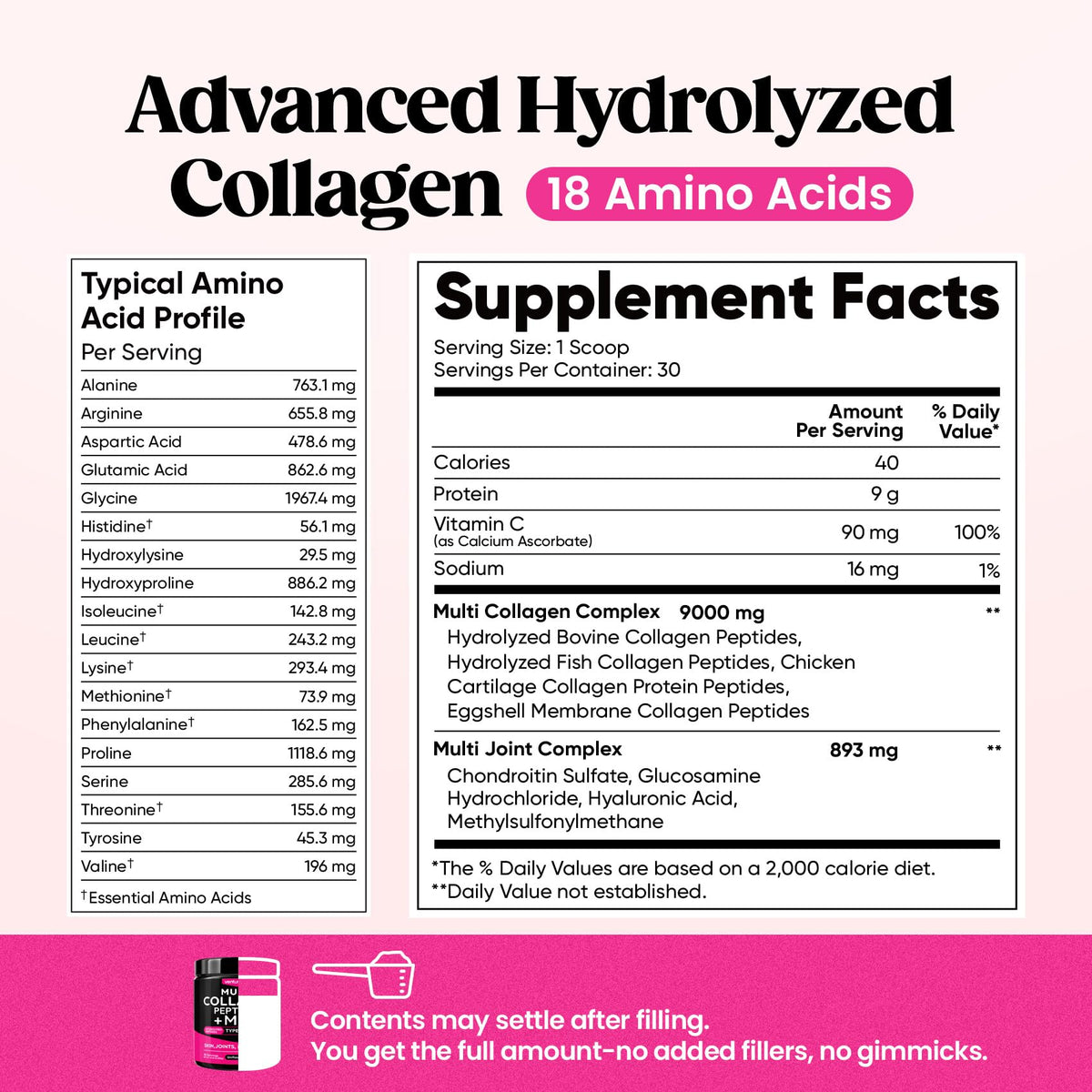 Hydrolyzed Multi Collagen Peptides Powder U825849