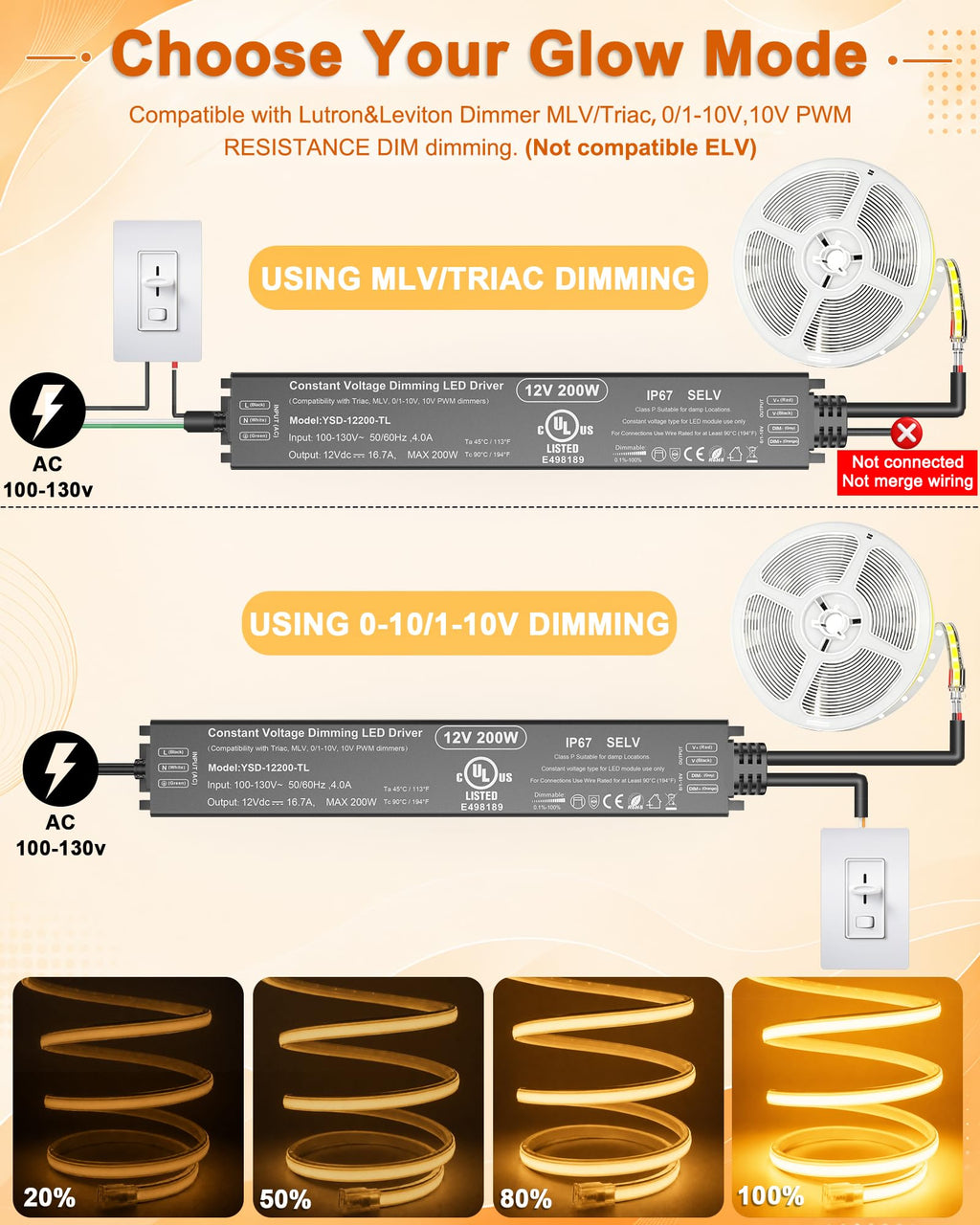 12V Dimmable LED Driver 200W E50545