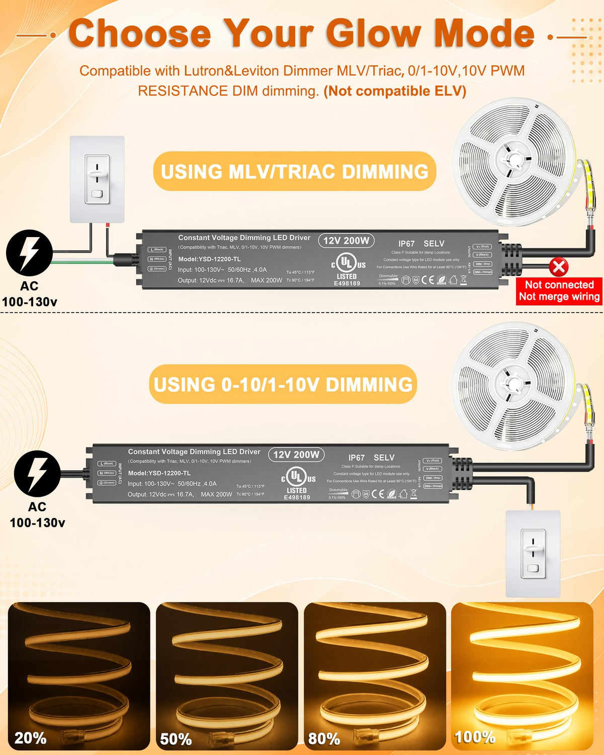 12V Dimmable LED Driver 200W E50545