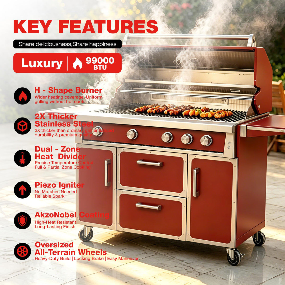 49" 5-Burner Red Propane Gas BBQ Grill Y214690