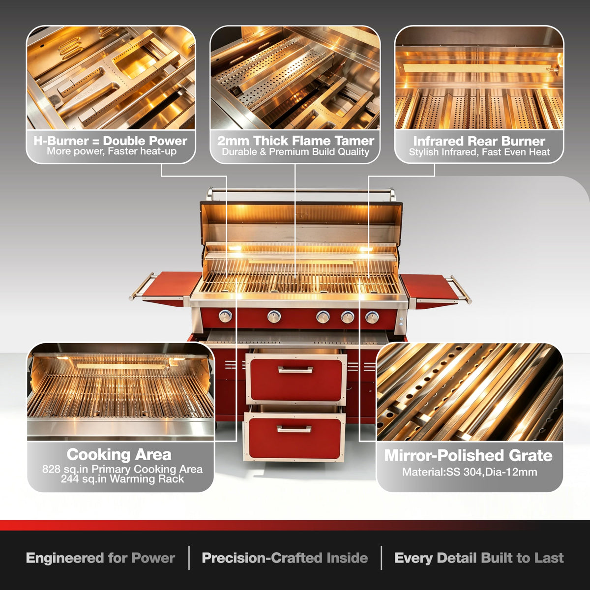 49" 5-Burner Red Propane Gas BBQ Grill Y214690